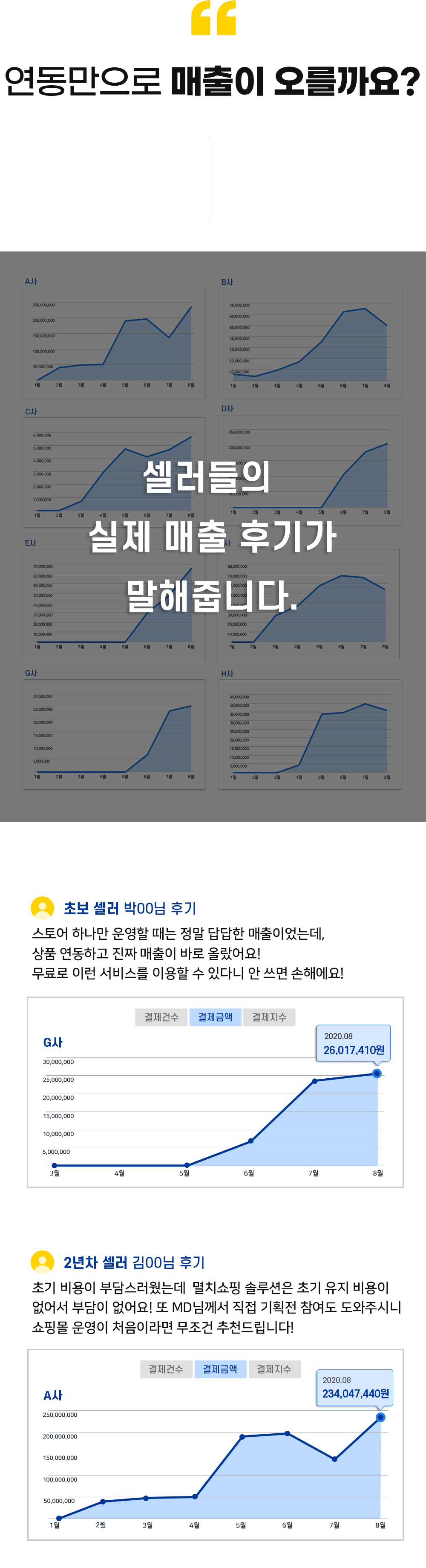 멸치쇼핑