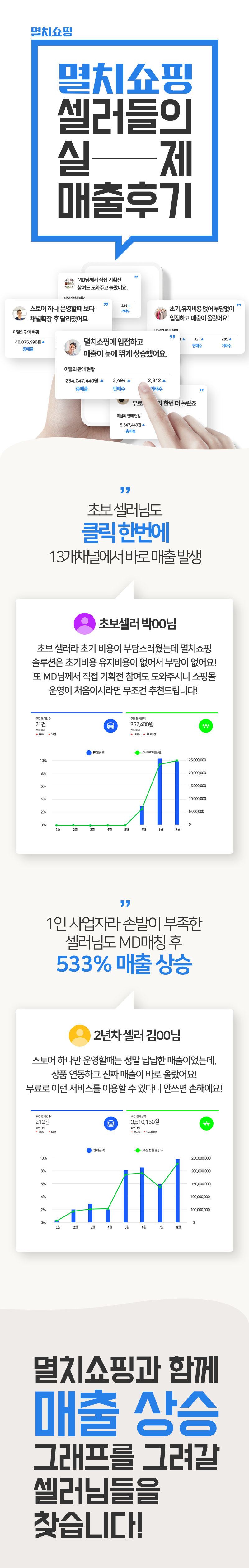 멸치쇼핑